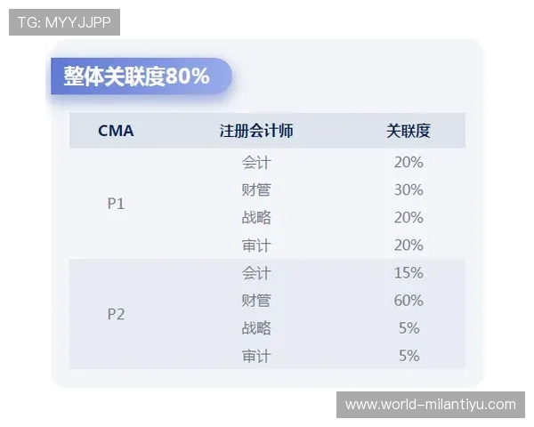 米兰官网注册步骤指南让你轻松开启时尚之旅
